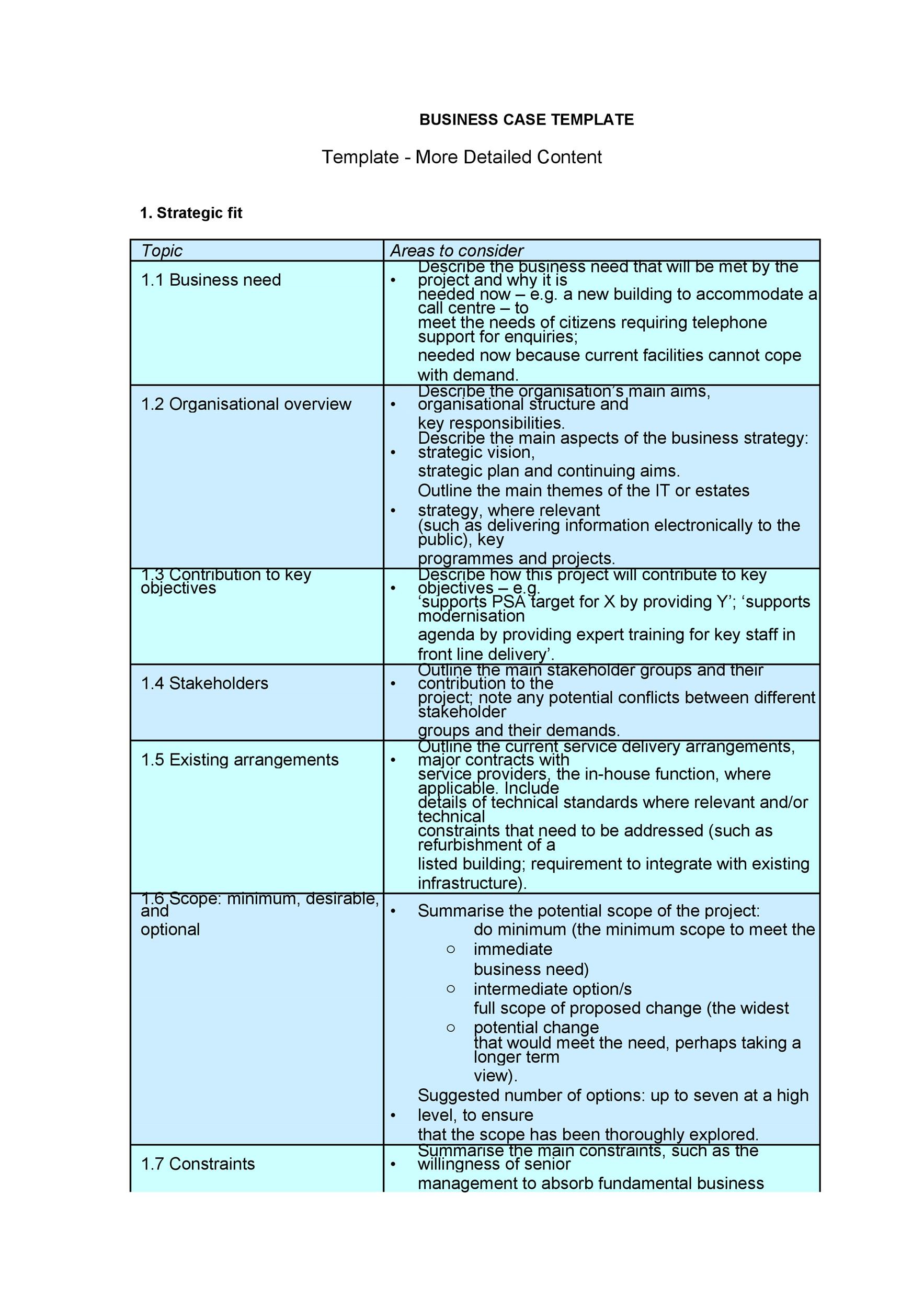 30+ Simple Business Case Templates &amp;amp; Examples ᐅ Templatelab in Business Case Template Sample