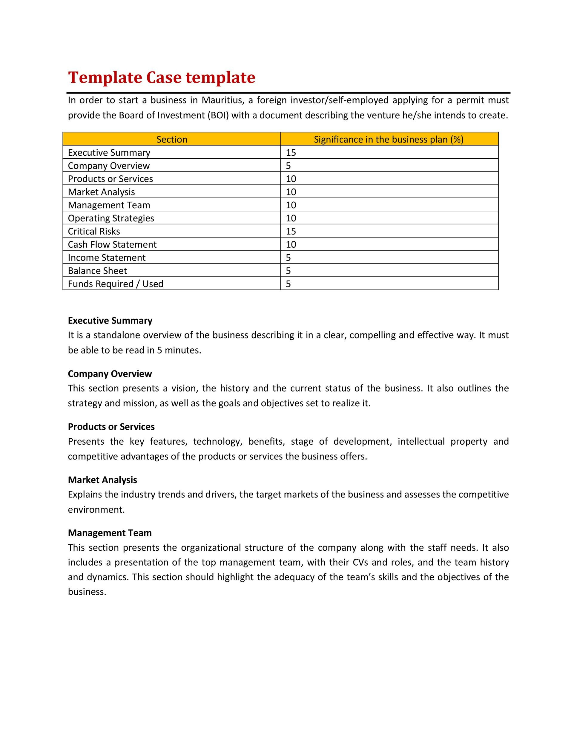 30+ Simple Business Case Templates &amp;amp; Examples ᐅ Templatelab with regard to Business Case for Promotion Sample Template