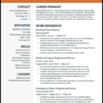 31 Nursing Resume Examples That Worked In 2024 Pertaining To Registered Nurse Resume Sample Template