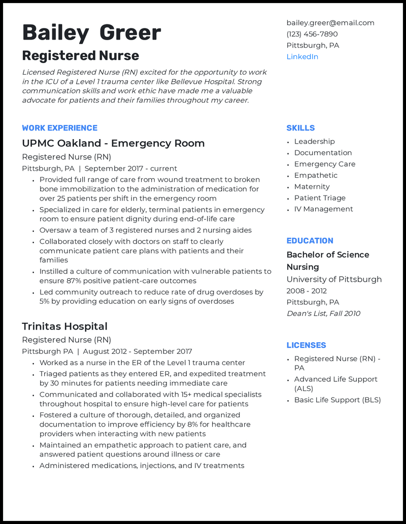 31 Nursing Resume Examples That Worked In 2024 regarding Registered Nurse Professional Biography Sample Template