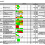 31 Professional Balanced Scorecard Examples & Templates Inside Hr Balanced Scorecard Sample Template