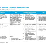 32 Sales Plan & Sales Strategy Templates [Word & Excel] For Free Sales Plan Sample Template