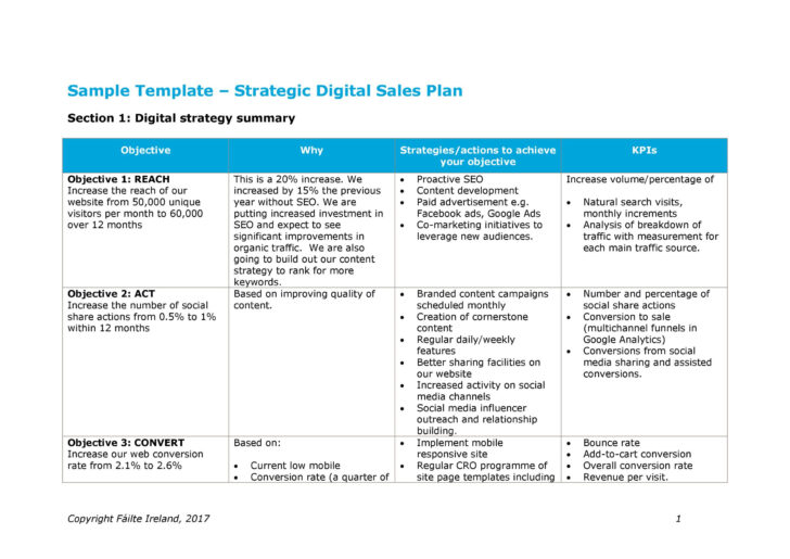 Free Sales Plan Sample Template