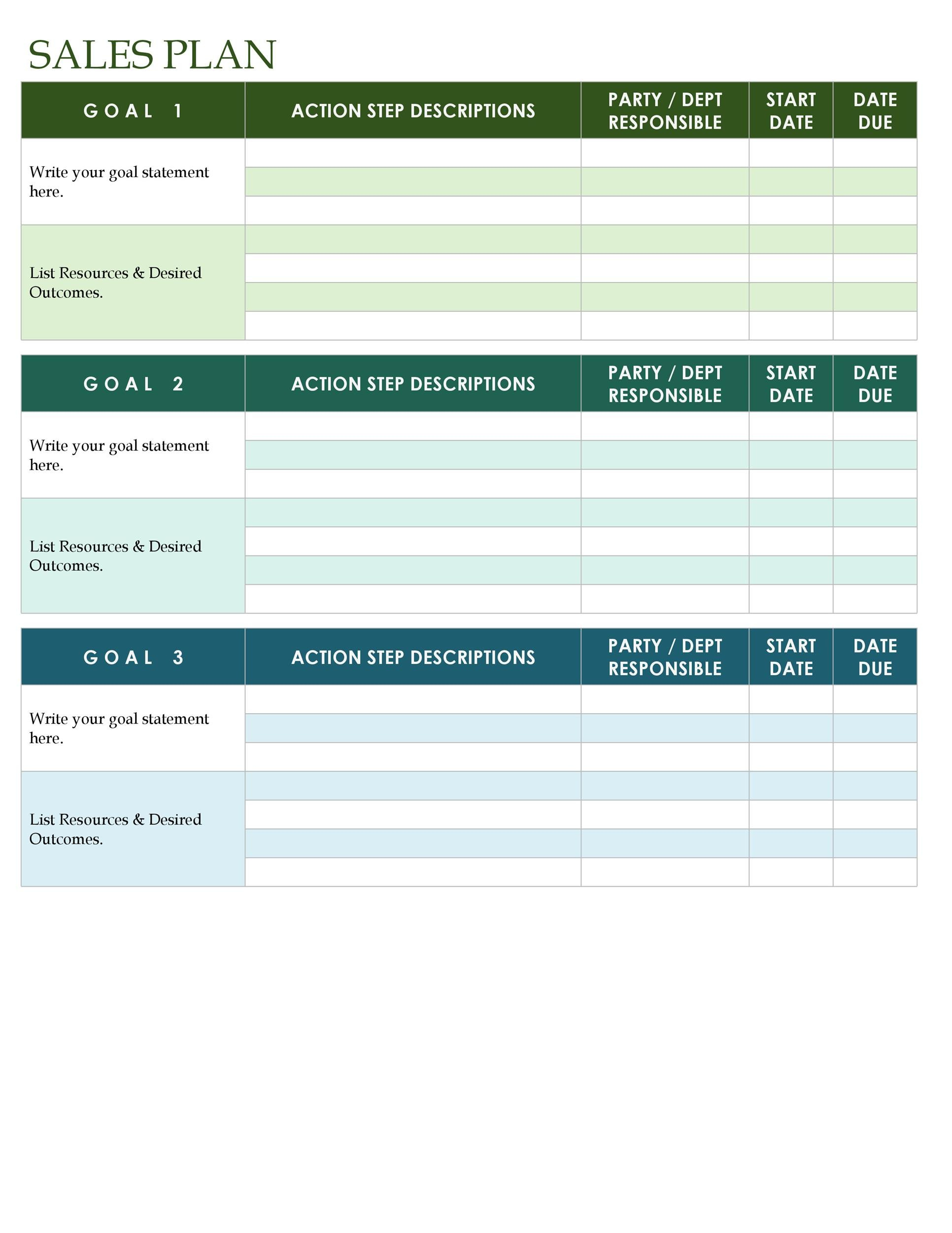 32 Sales Plan &amp;amp; Sales Strategy Templates [Word &amp;amp; Excel] for Sales Plan Template Sample