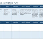 32 Sales Plan & Sales Strategy Templates [Word & Excel] In Free Sales Plan Sample Template