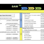 32 Sales Plan & Sales Strategy Templates [Word & Excel] Inside Free Sales Plan Sample Template