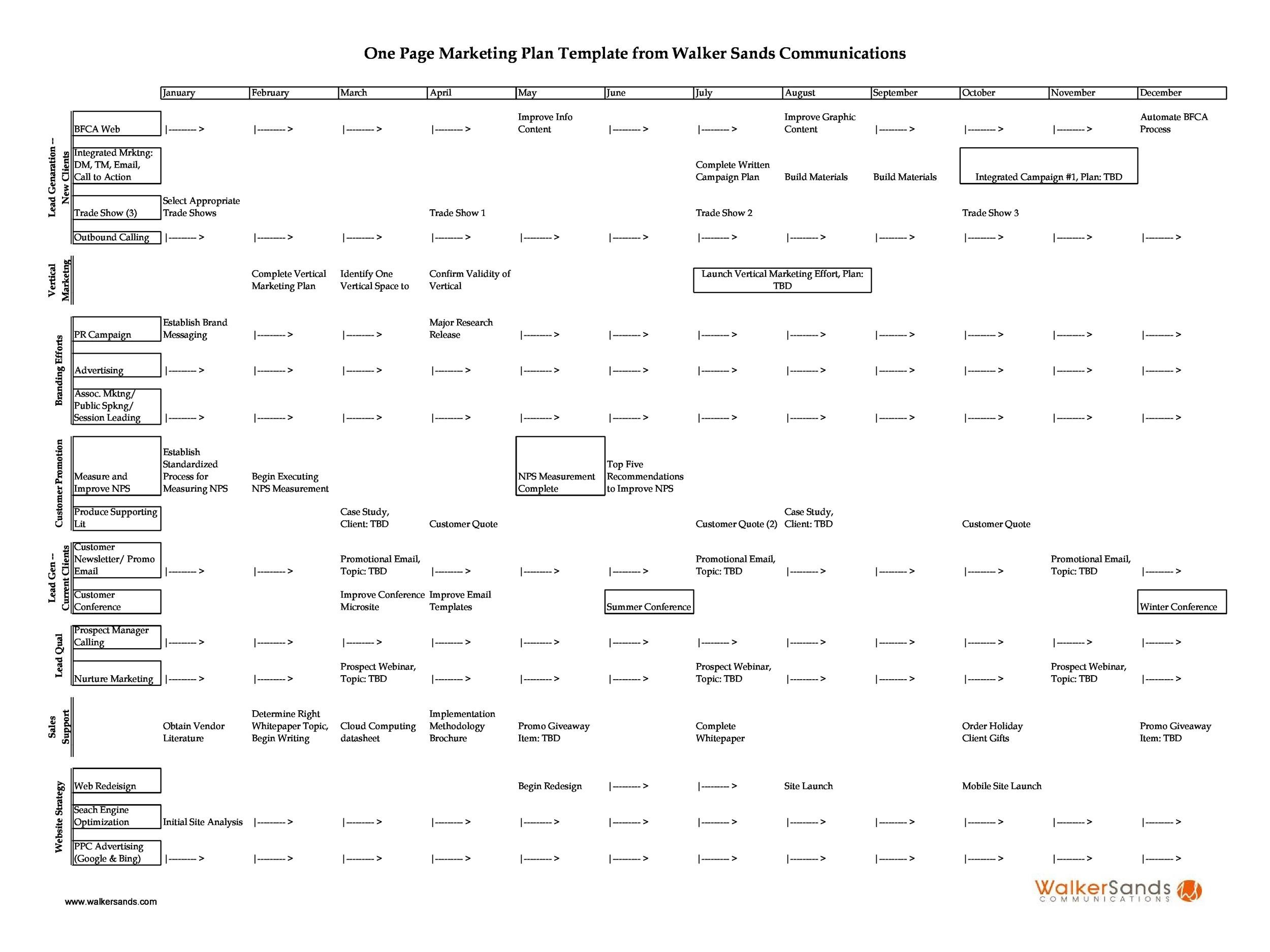 32 Sales Plan &amp;amp; Sales Strategy Templates [Word &amp;amp; Excel] pertaining to Free Sales Plan Sample Template