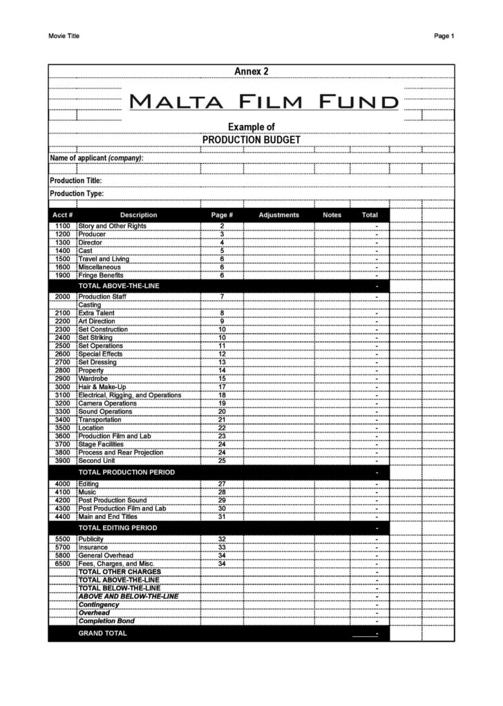 Film Budget Template Sample