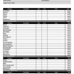 33 Free Film Budget Templates (Excel, Word) ᐅ Templatelab With Film Budget Template Sample