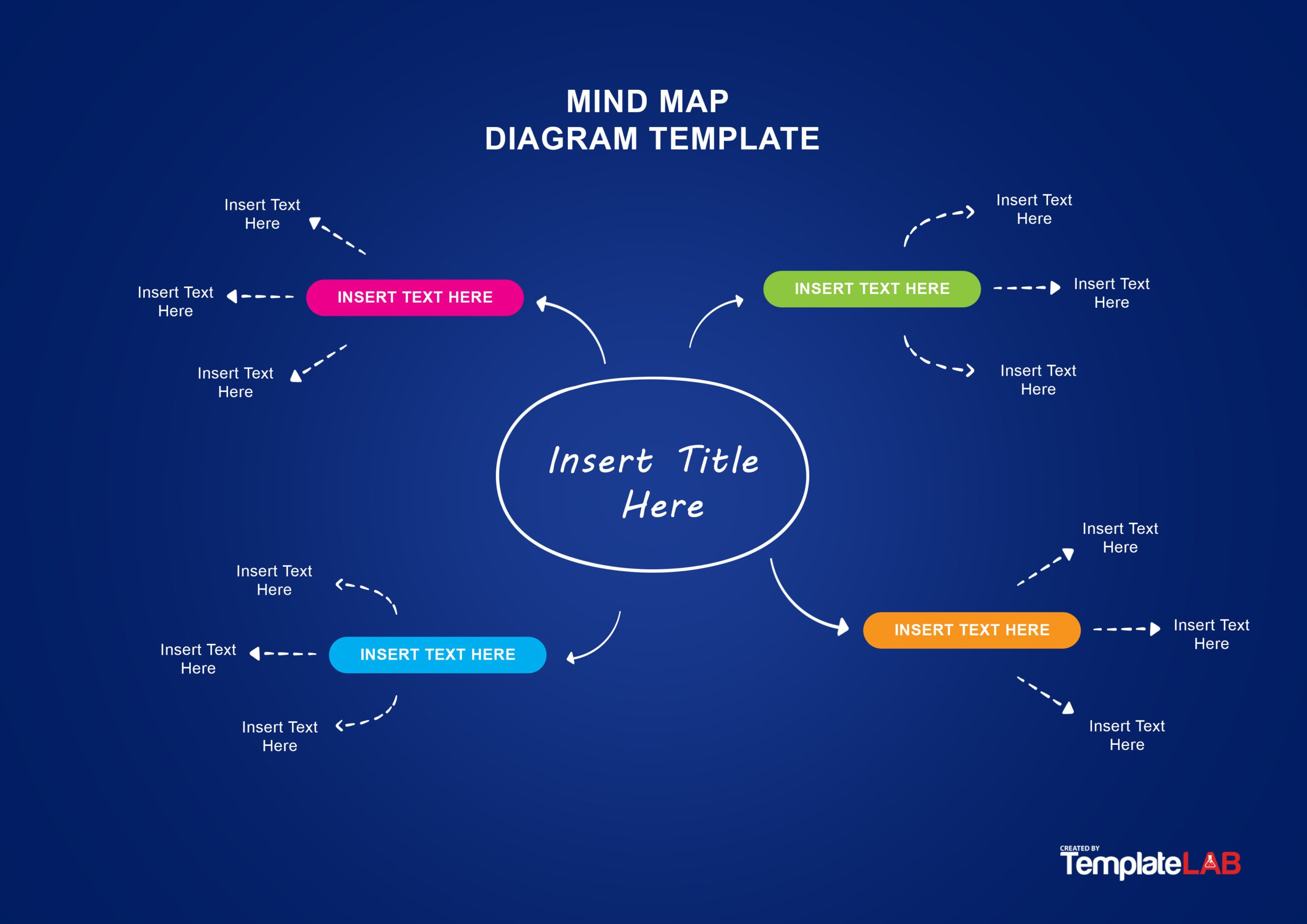 33 Free Mind Map Templates &amp;amp; Examples (Word,Powerpoint,Psd) within Mind Map Sample Template