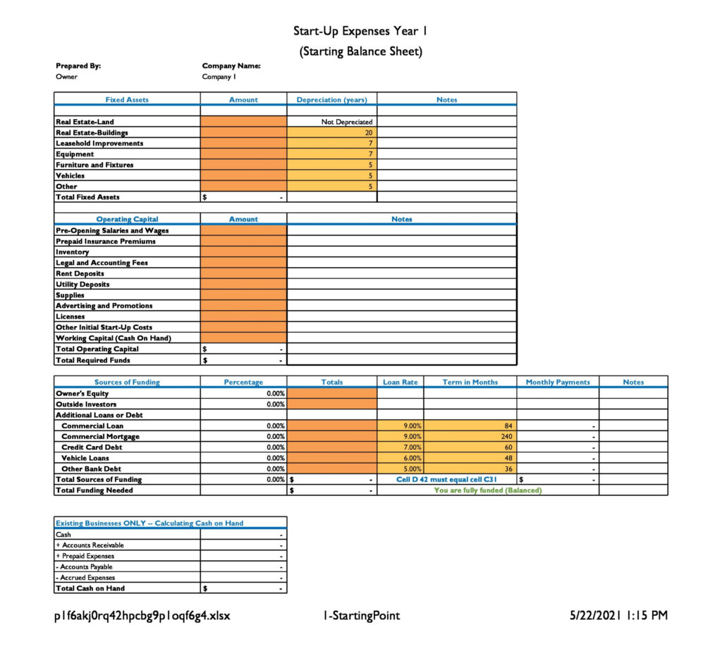 Financial Projections Template Sample | Template Samples