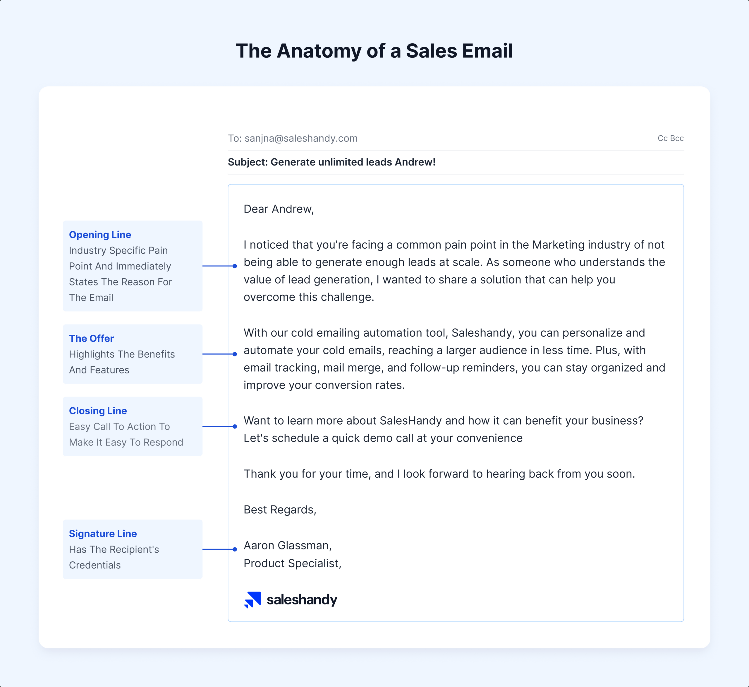 35+ Best Sales Email Templates To Close Deals with Sales Email Template Sample