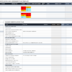 35+ Free Risk Assessment Forms | Smartsheet Inside Industrial Hygiene Sampling Plan Sample Template