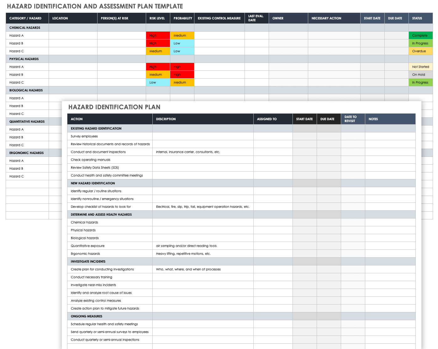 35+ Free Risk Assessment Forms | Smartsheet inside Industrial Hygiene Sampling Plan Sample Template