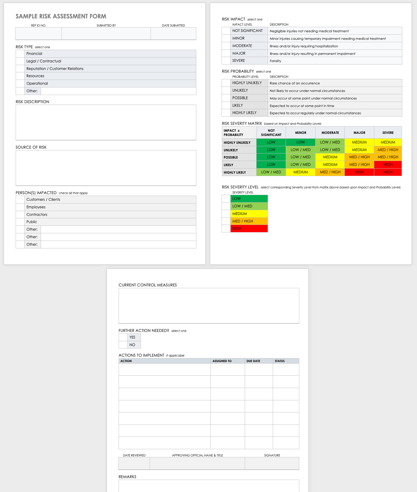 35+ Free Risk Assessment Forms | Smartsheet with regard to Risk Assessment Sample Template