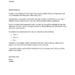 35 Perfect Termination Letter Samples [Lease, Employee, Contract] Intended For Termination Letter Template Sample