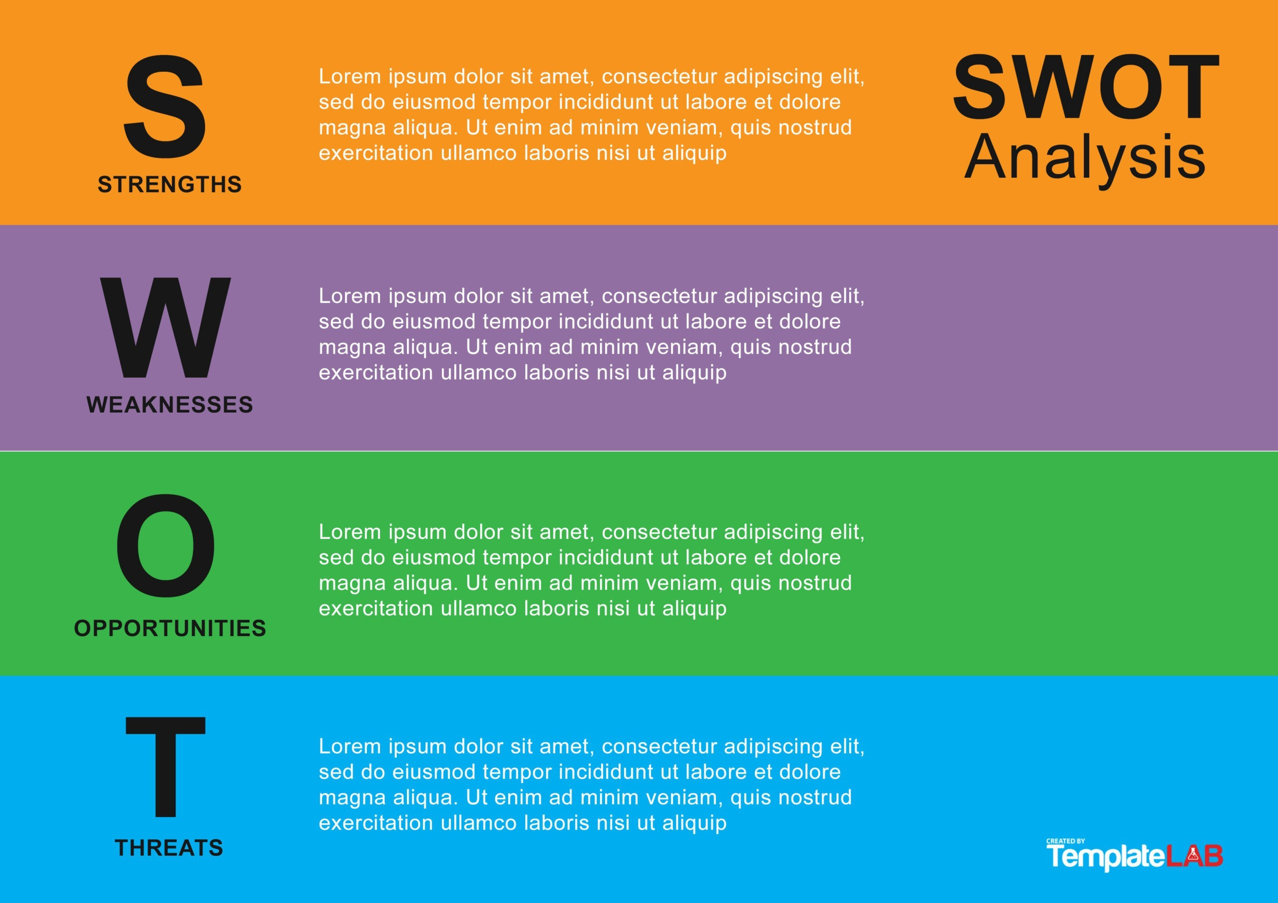 35 Powerful Swot Analysis Templates &amp;amp; Examples in Swot Analysis Sample Template