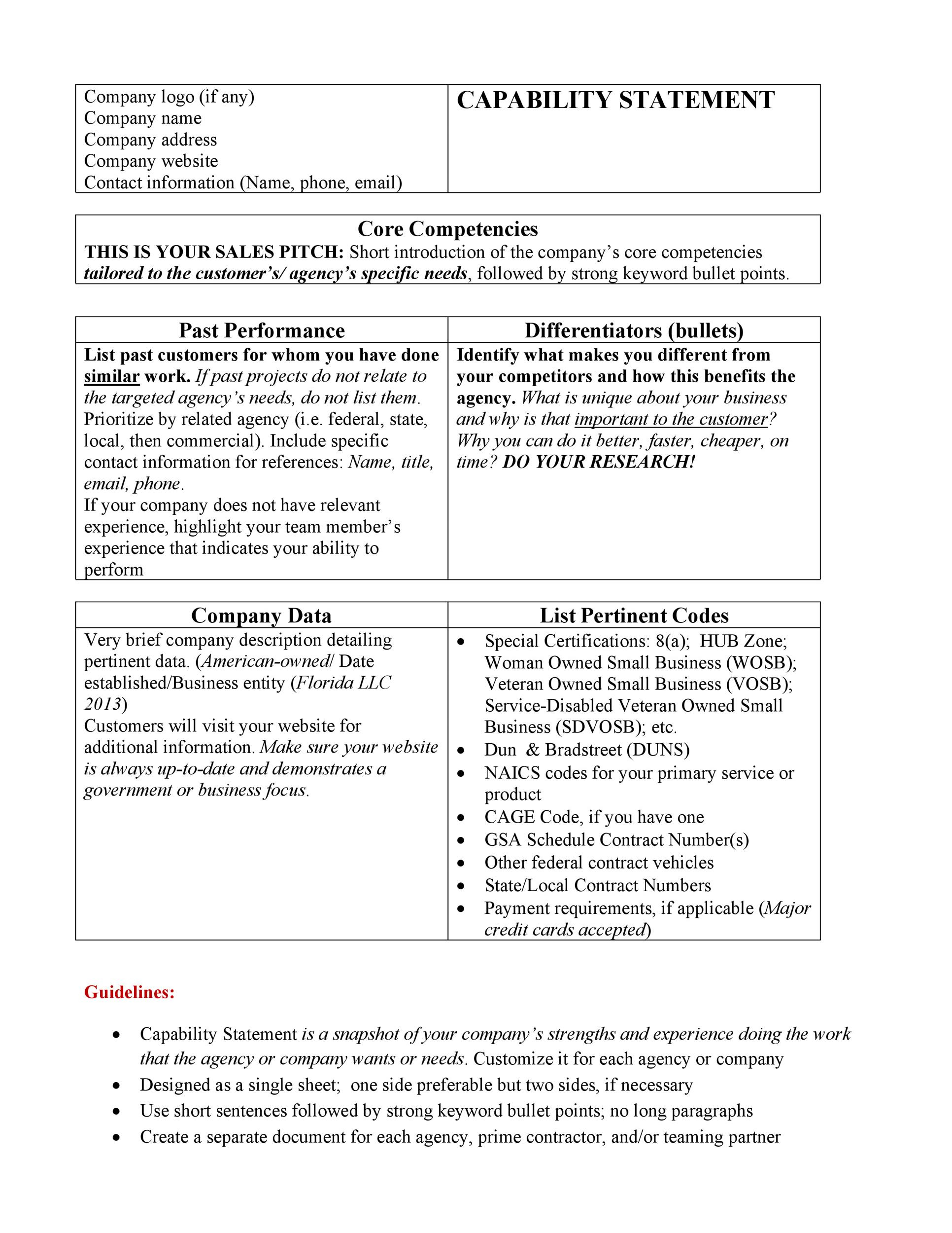 39 Effective Capability Statement Templates (+ Examples) ᐅ for Capability Statement Sample Template