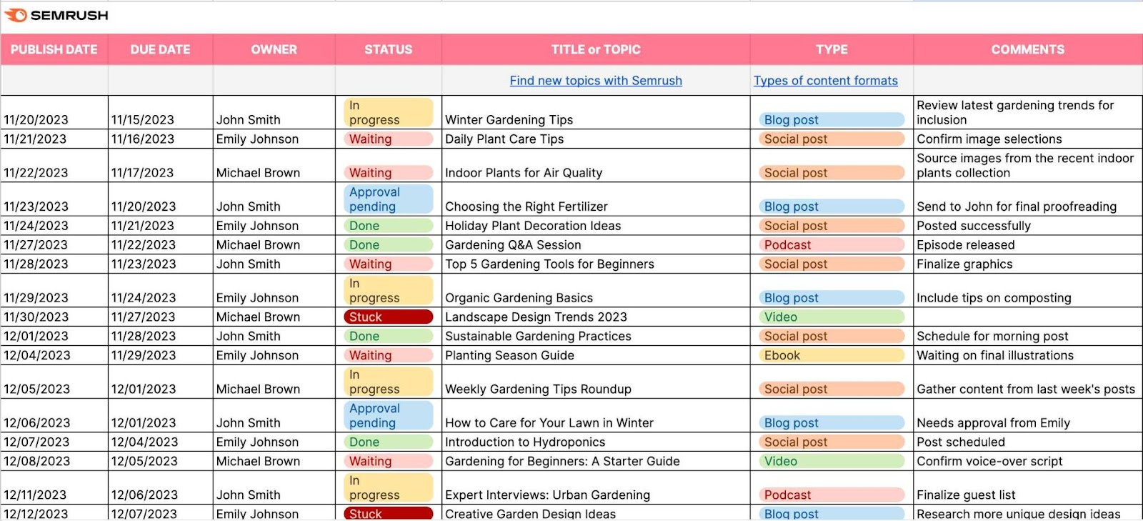 4 Content Calendar Examples To Inspire Marketing Teams intended for Sample Editorial Calendar Template