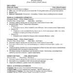 4 Free Cv Templates Usedharvard And Mckinsey + Tips For Danish Within Harvard Resume Sample Template