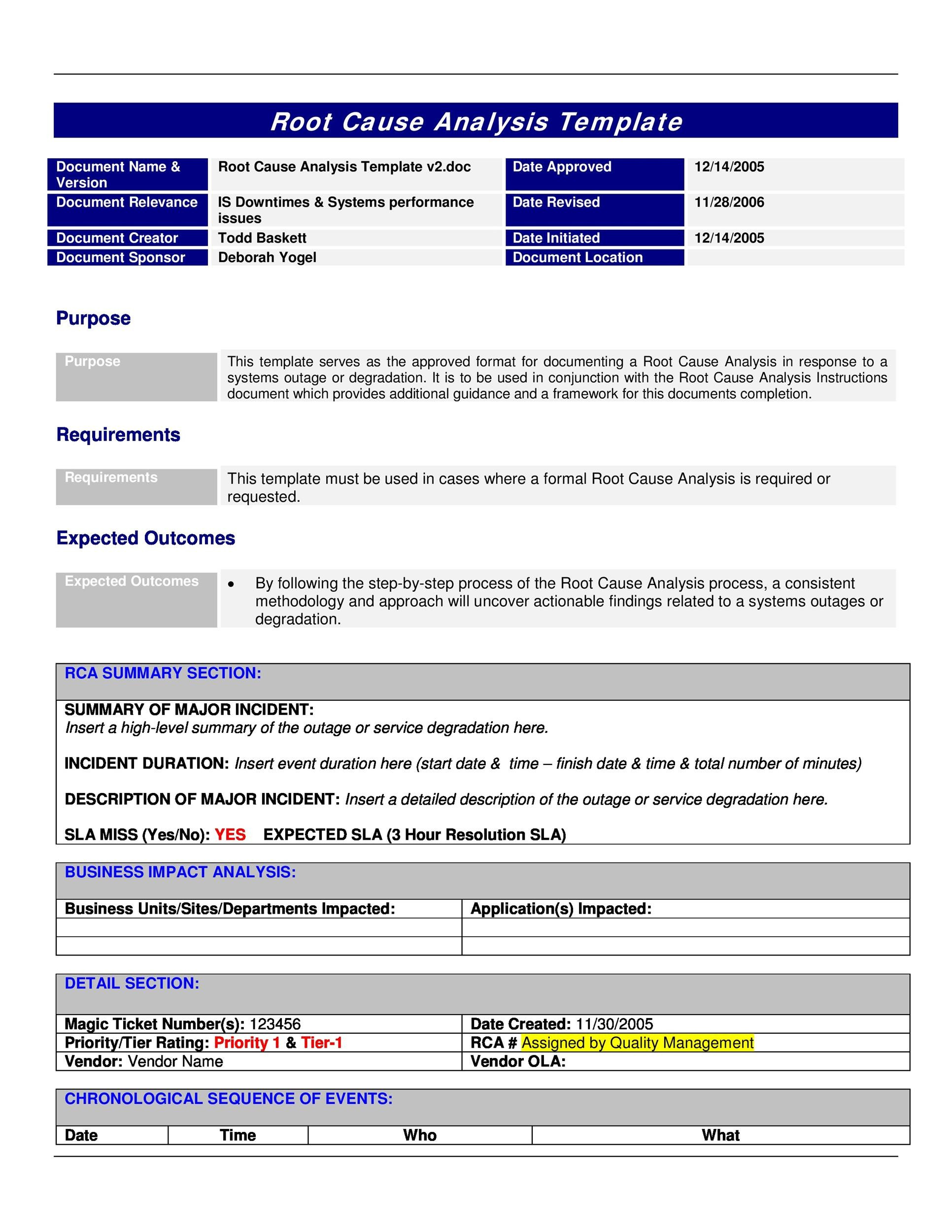 40+ Effective Root Cause Analysis Templates, Forms &amp;amp; Examples for Rca Sample Template