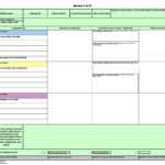 40+ Effective Root Cause Analysis Templates, Forms & Examples Regarding RCA Sample Template