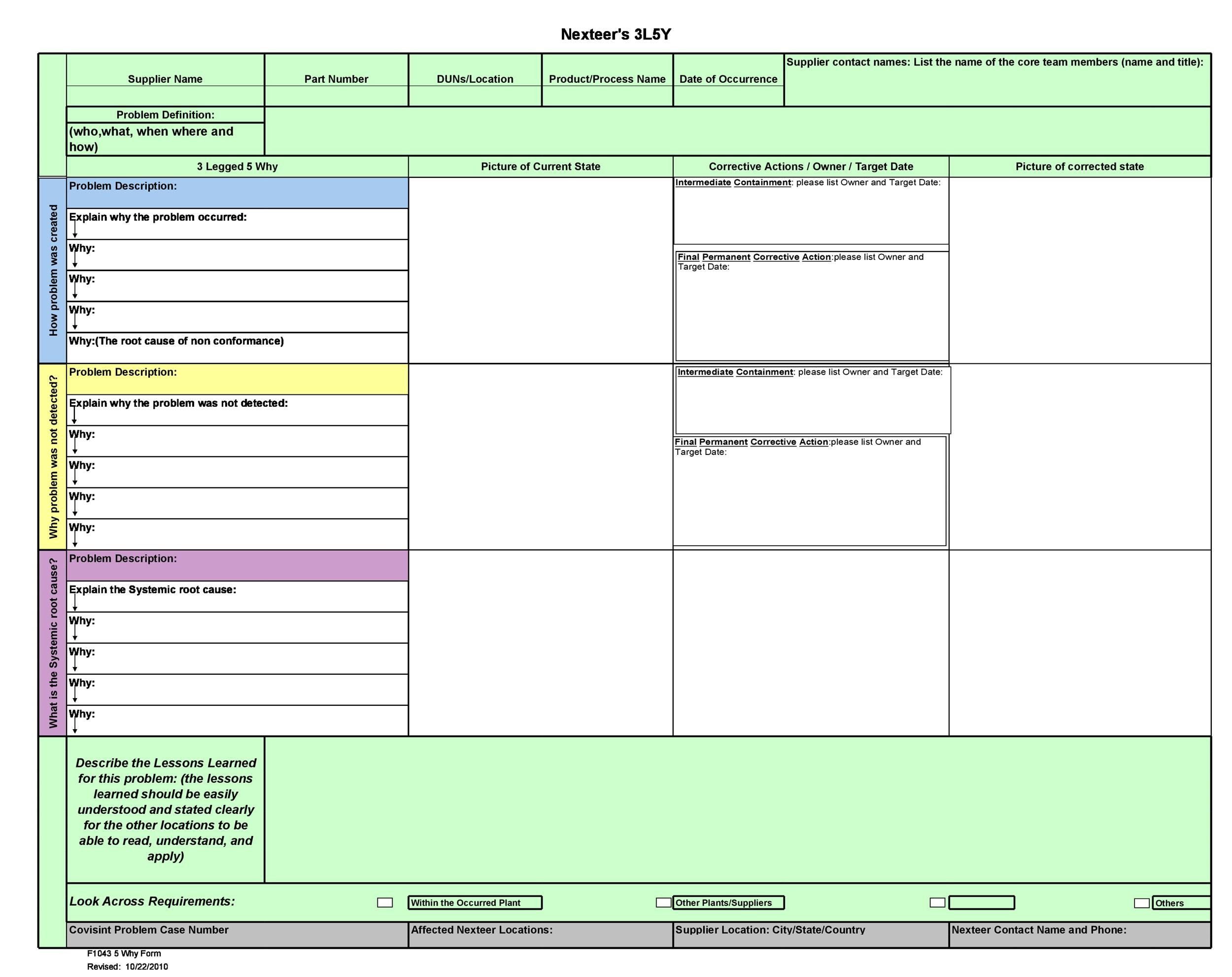 40+ Effective Root Cause Analysis Templates, Forms &amp;amp; Examples regarding RCA Sample Template