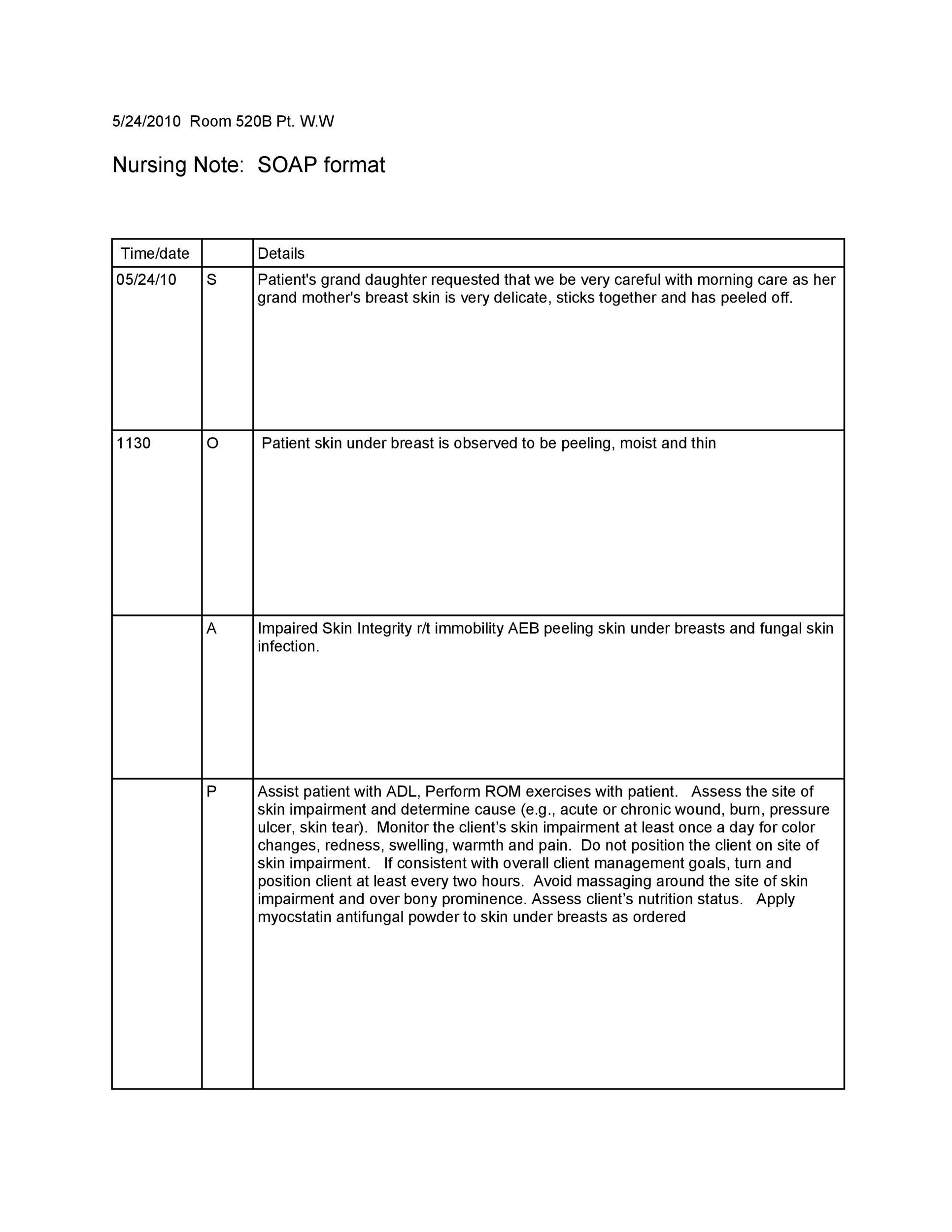 40 Fantastic Soap Note Examples &amp;amp; Templates ᐅ Templatelab regarding SOAP Note Sample Template