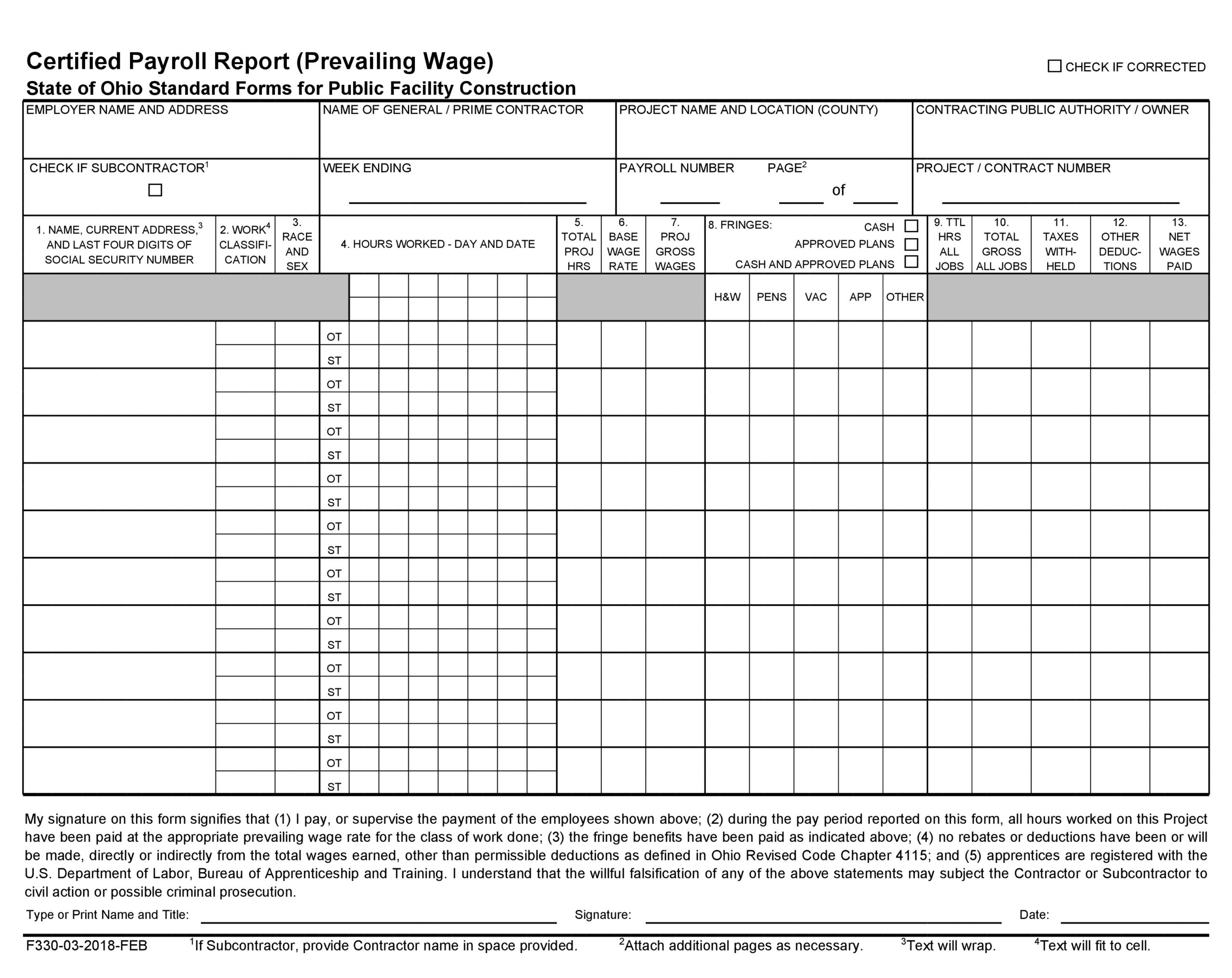 40 Free Payroll Report Templates (Excel / Word) ᐅ Templatelab pertaining to Salary History Sample Template