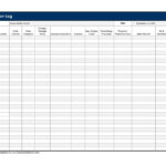 40 Great Medication Schedule Templates (+Medication Calendars) Throughout Medication Sample Log Template