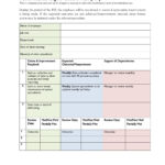 40+ Performance Improvement Plan Templates & Examples For Performance Improvement Plan Sample Template