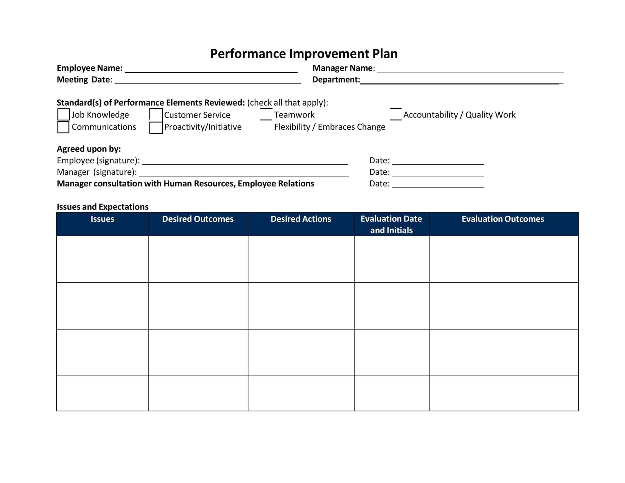 40+ Performance Improvement Plan Templates &amp;amp; Examples with Performance Improvement Plan Sample Template