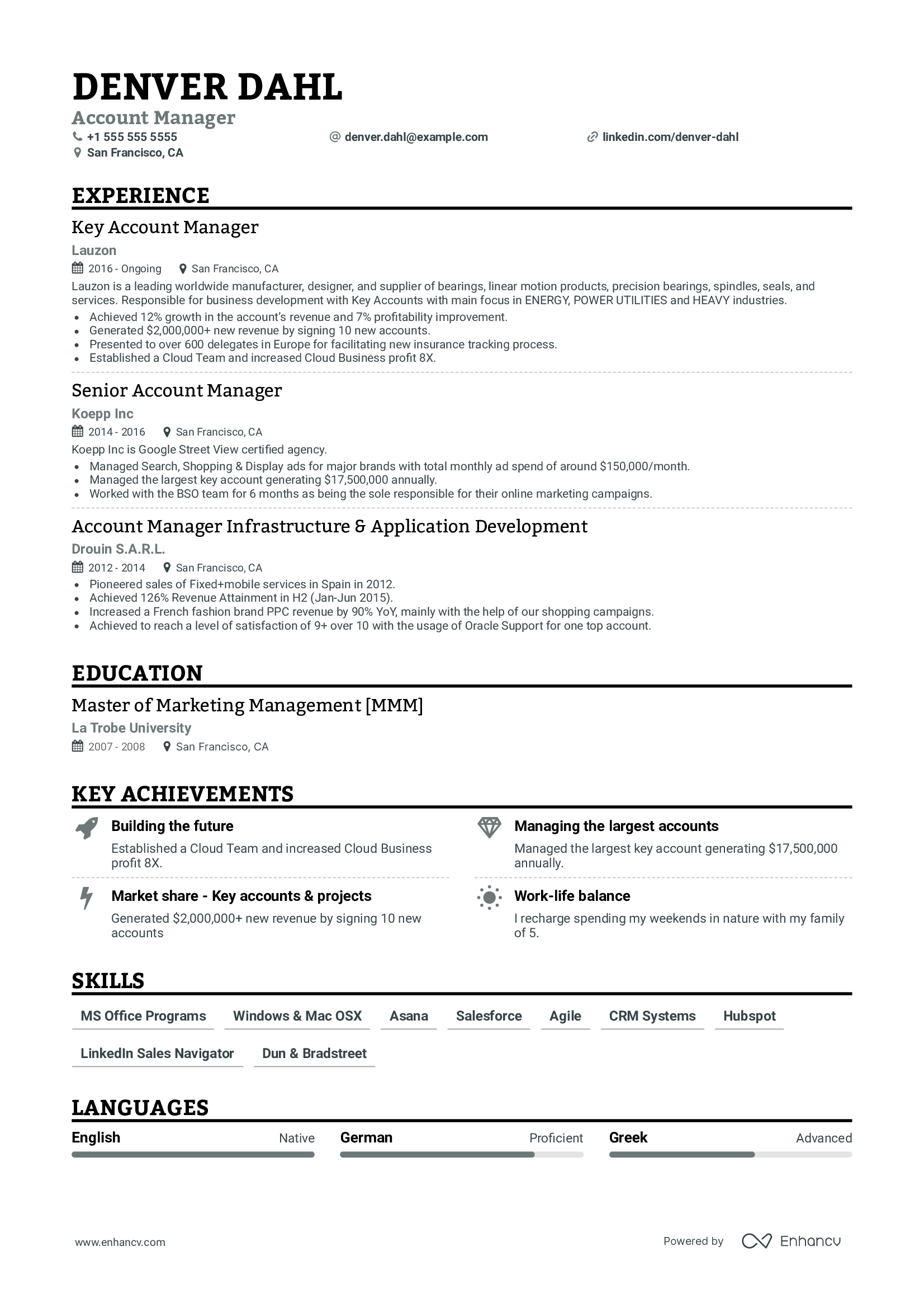 40+ Professional Cv (Curriculum Vitae) Templates | Pdf Download throughout Resume Format Sample Template