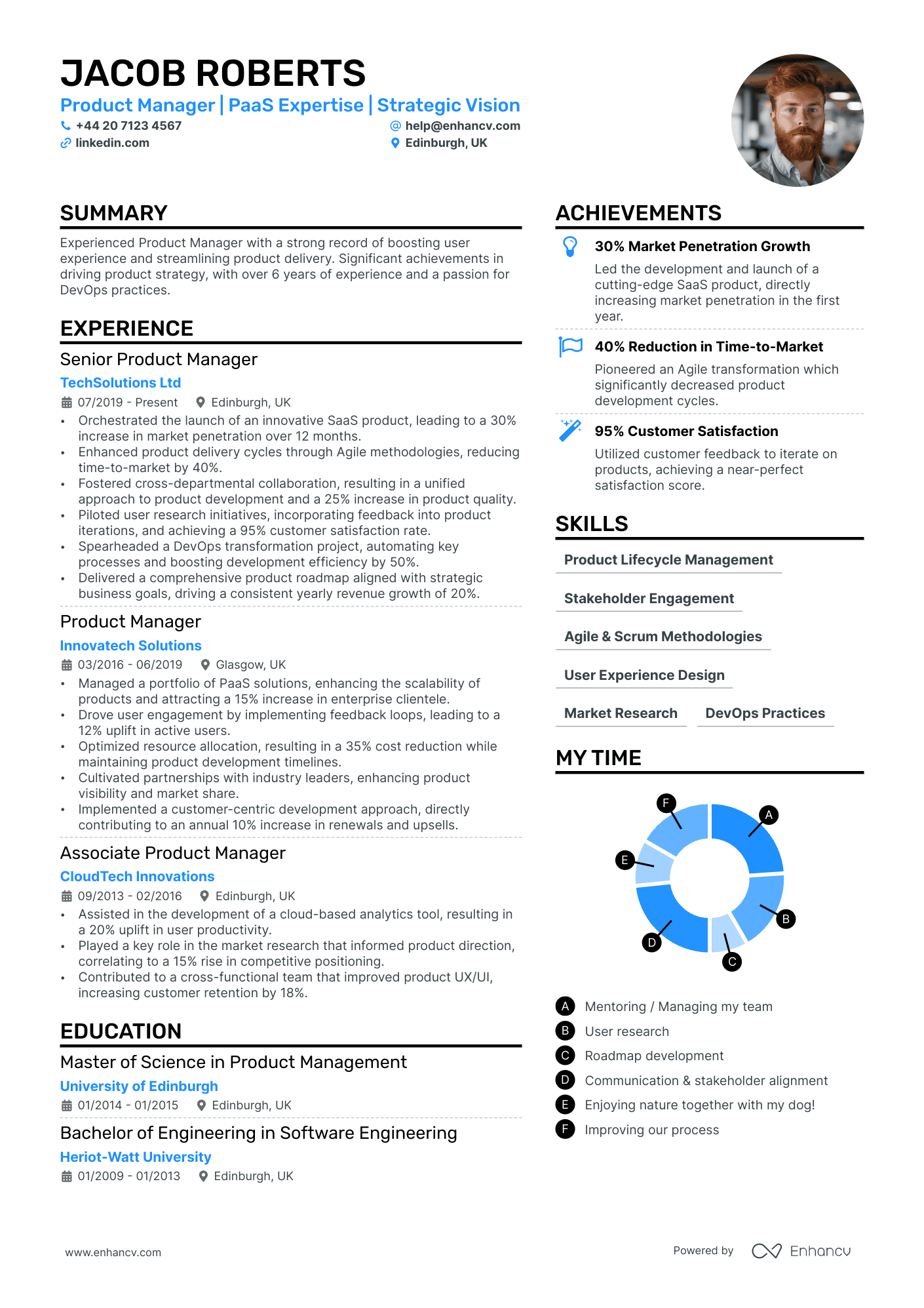 40+ Professional Cv (Curriculum Vitae) Templates | Pdf Download within Curriculum Sample Template