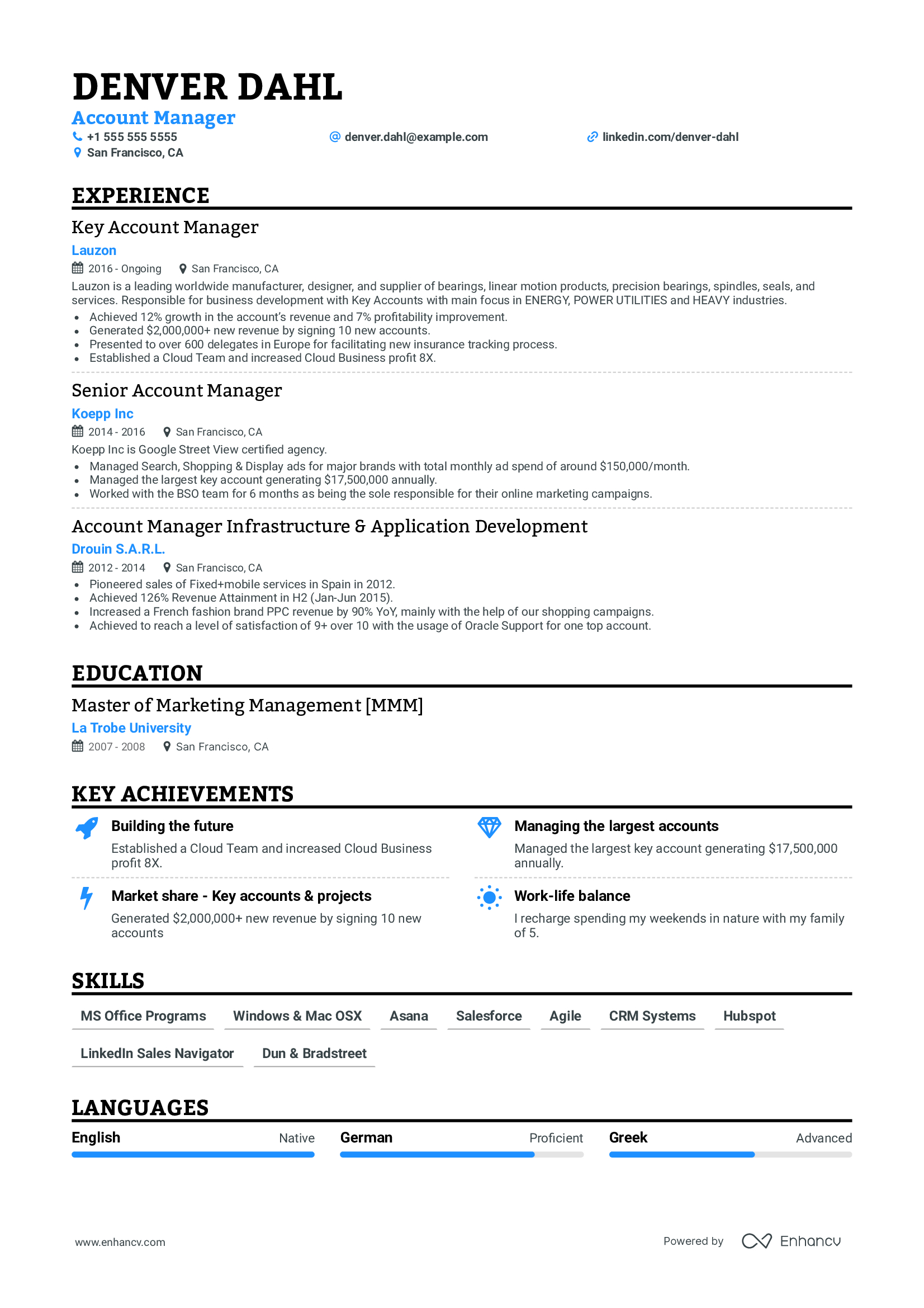 40+ Professional Resume Templates | Pdf Download in Basic Resume Template Sample