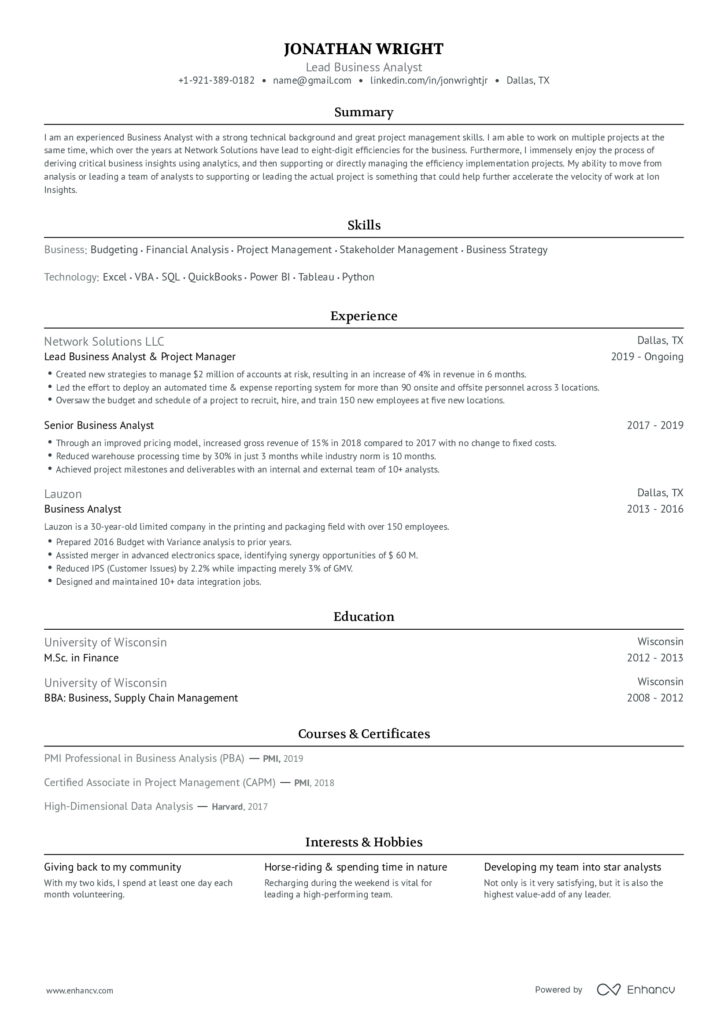 Professional Resume Template Free Sample