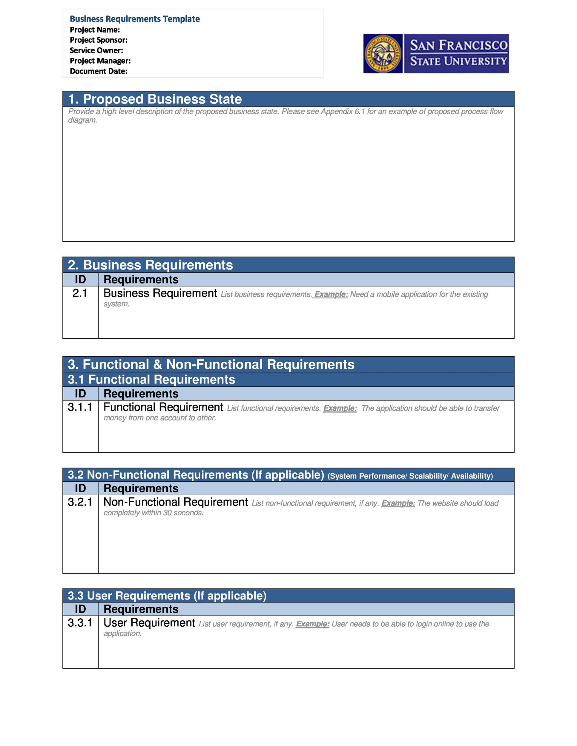 40+ Simple Business Requirements Document Templates ᐅ Templatelab inside Business Requirements Document Sample Template