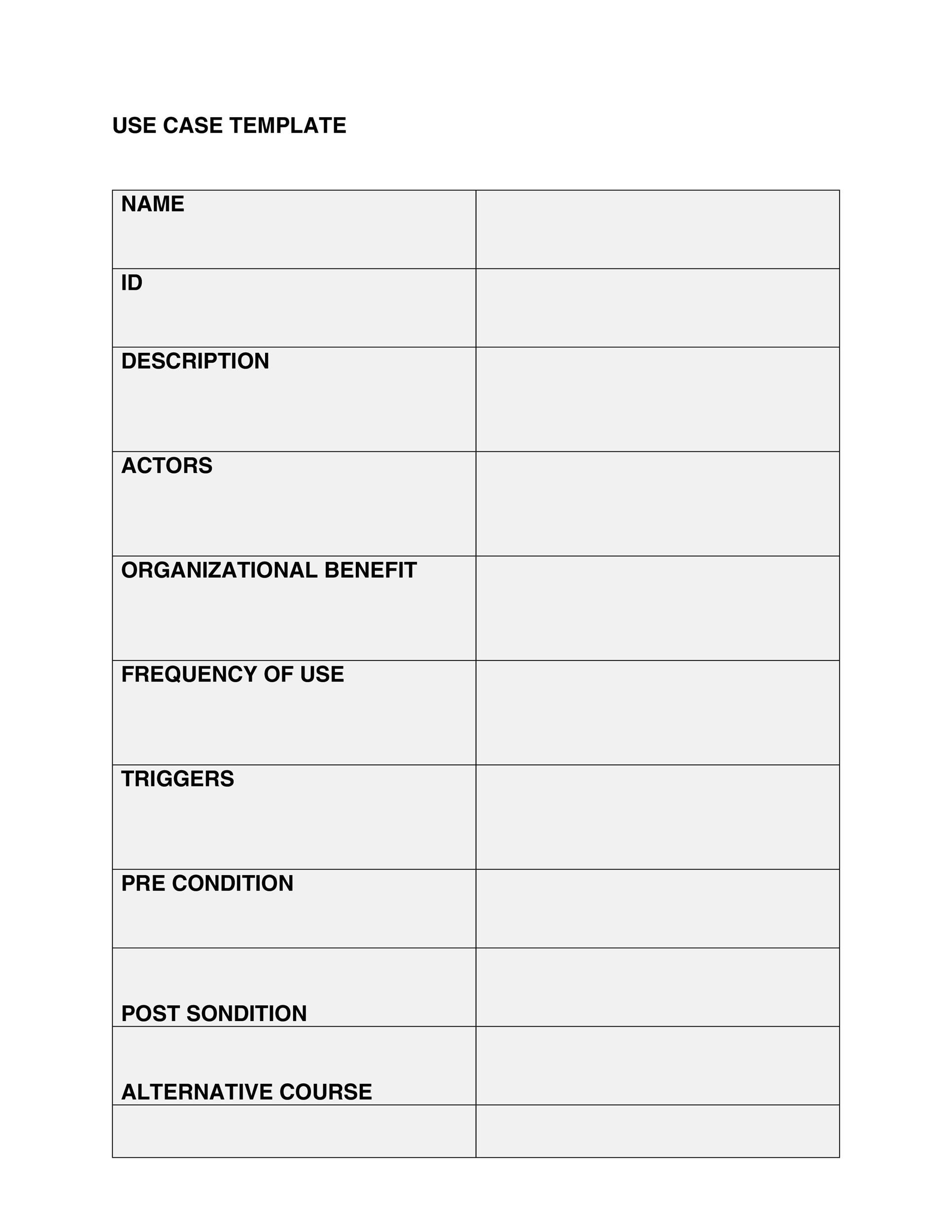 40 Use Case Templates &amp;amp; Examples (Word, Pdf) ᐅ Templatelab for Use Case Sample Template