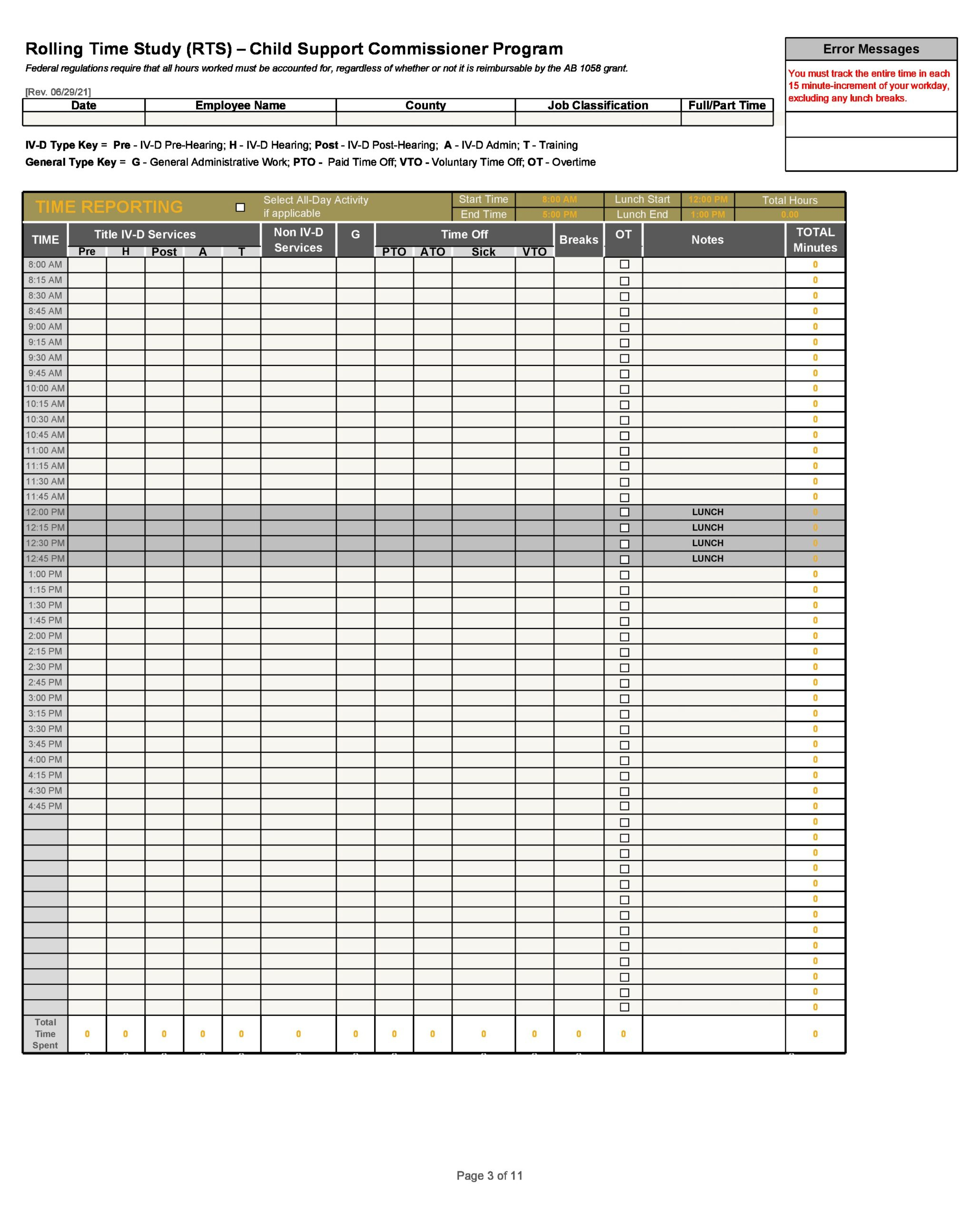 40 Useful Time Study Templates (Excel / Word) ᐅ Templatelab for Time Sampling Template