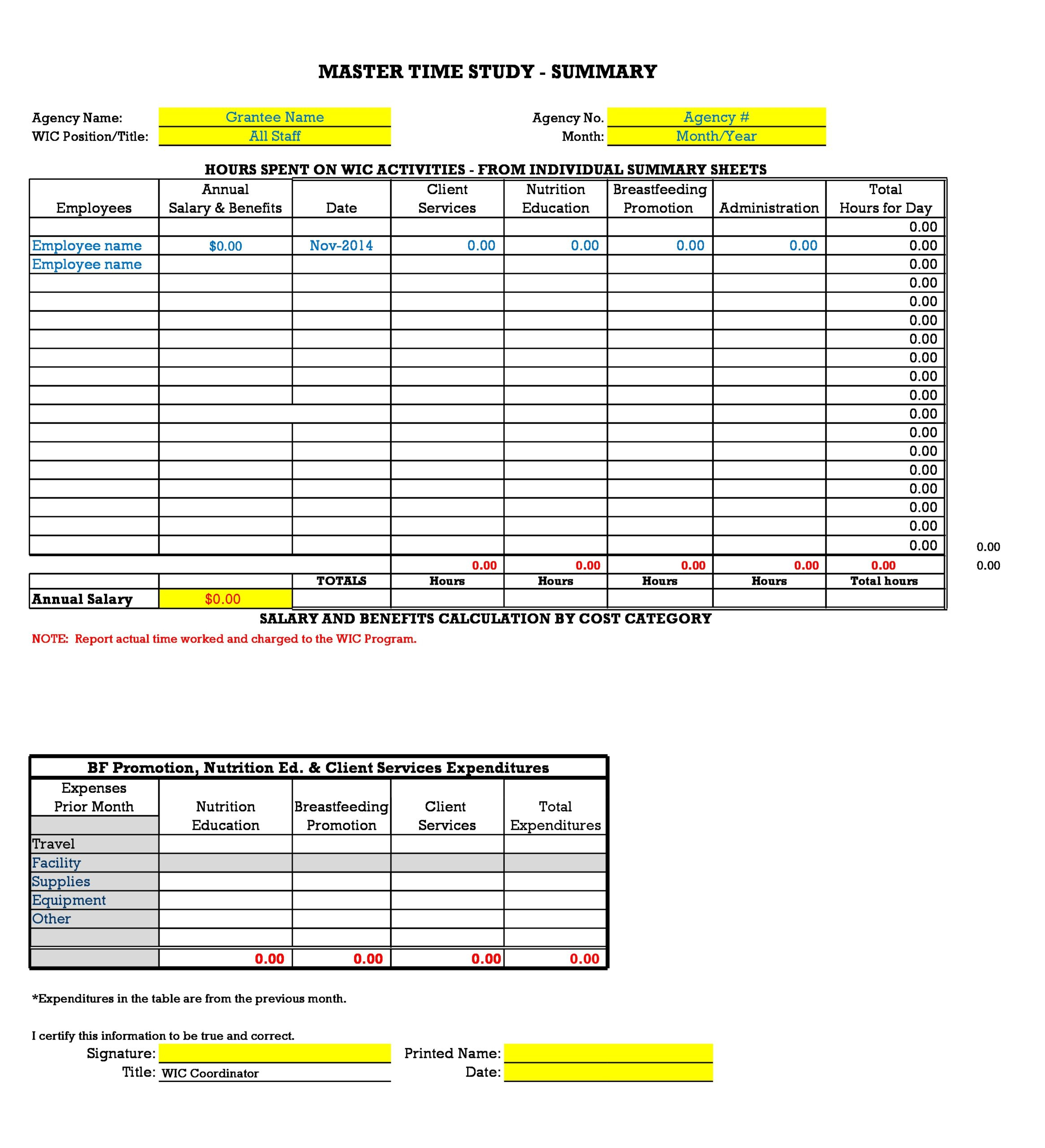 40 Useful Time Study Templates (Excel / Word) ᐅ Templatelab regarding Time Sampling Template