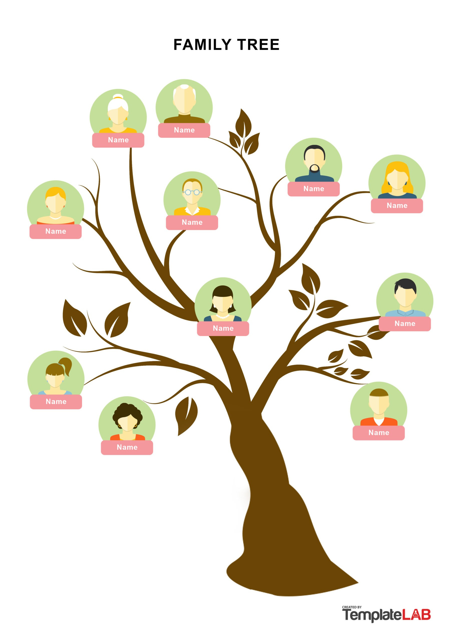 41 Free Family Tree Templates (Word, Excel, Pdf, Powerpoint) inside Free Family Tree Sample Template