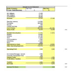 41 Free Income Statement Templates & Examples   Templatelab Intended For Income Statement Template Sample