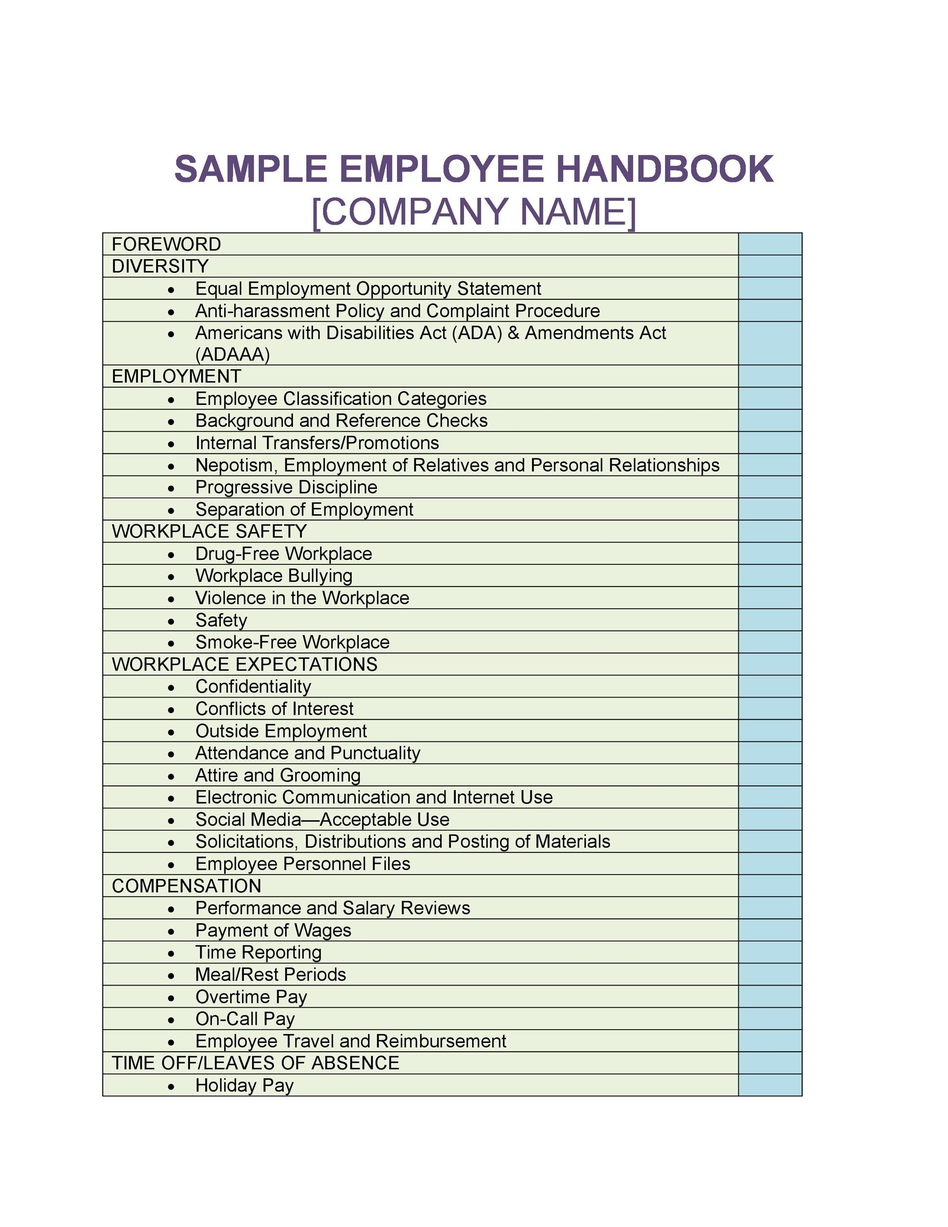 42 Best Employee Handbook Templates &amp;amp; Examples ᐅ Templatelab inside Free Sample Employee Handbook Template