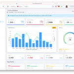 42 Best Free Dashboard Templates For Admins 2024   Colorlib Throughout Dashboard Sample Template