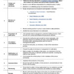 42 Information Security Policy Templates [Cyber Security] ᐅ Inside Information Security Policy Template Sample