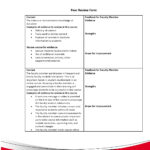 43 Great Peer Evaluation Forms [+Group Review] ᐅ Templatelab Within Peer Review Sample Template