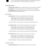 43 Informative Speech Outline Templates & Examples In Presentation Outline Template Sample