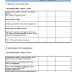 43 Step By Step Implementation Plan Templates ᐅ Templatelab In Project Implementation Plan Sample Template