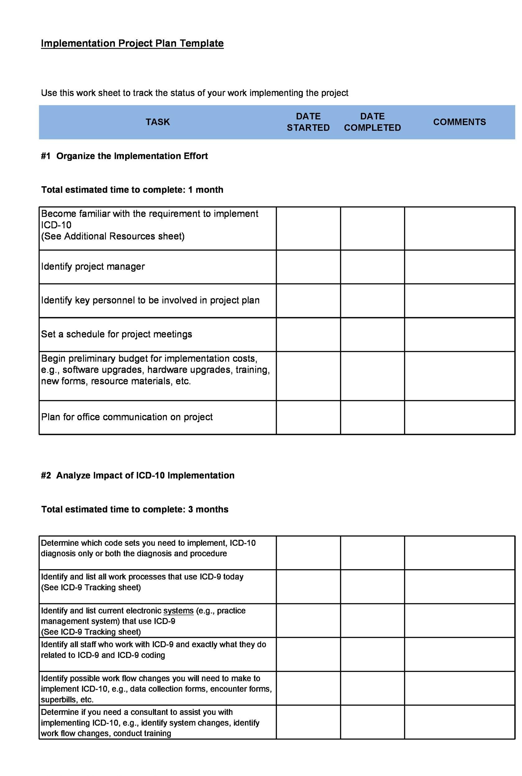 43 Step-By-Step Implementation Plan Templates ᐅ Templatelab in Project Implementation Plan Sample Template