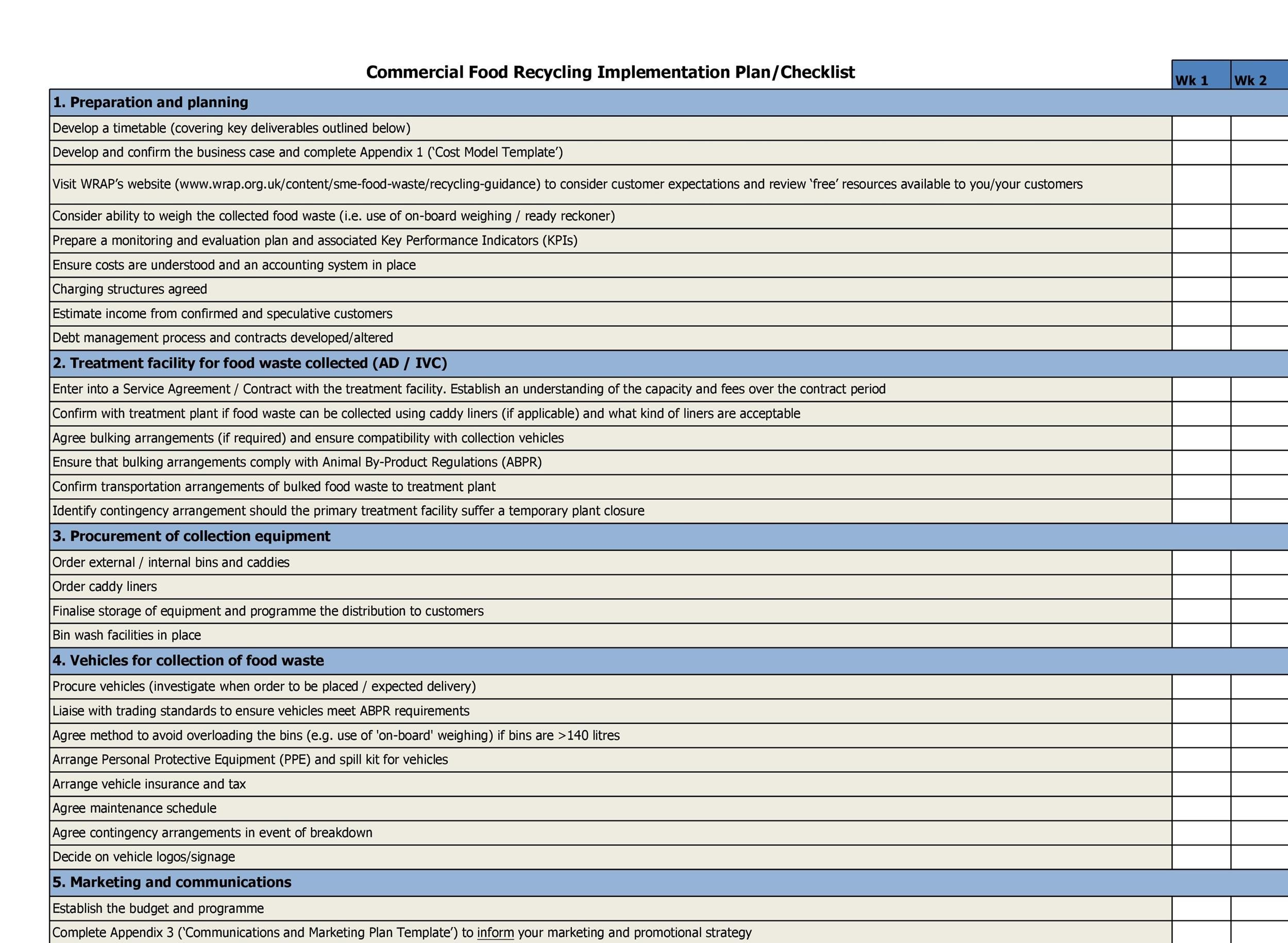 43 Step-By-Step Implementation Plan Templates ᐅ Templatelab inside Project Implementation Plan Sample Template